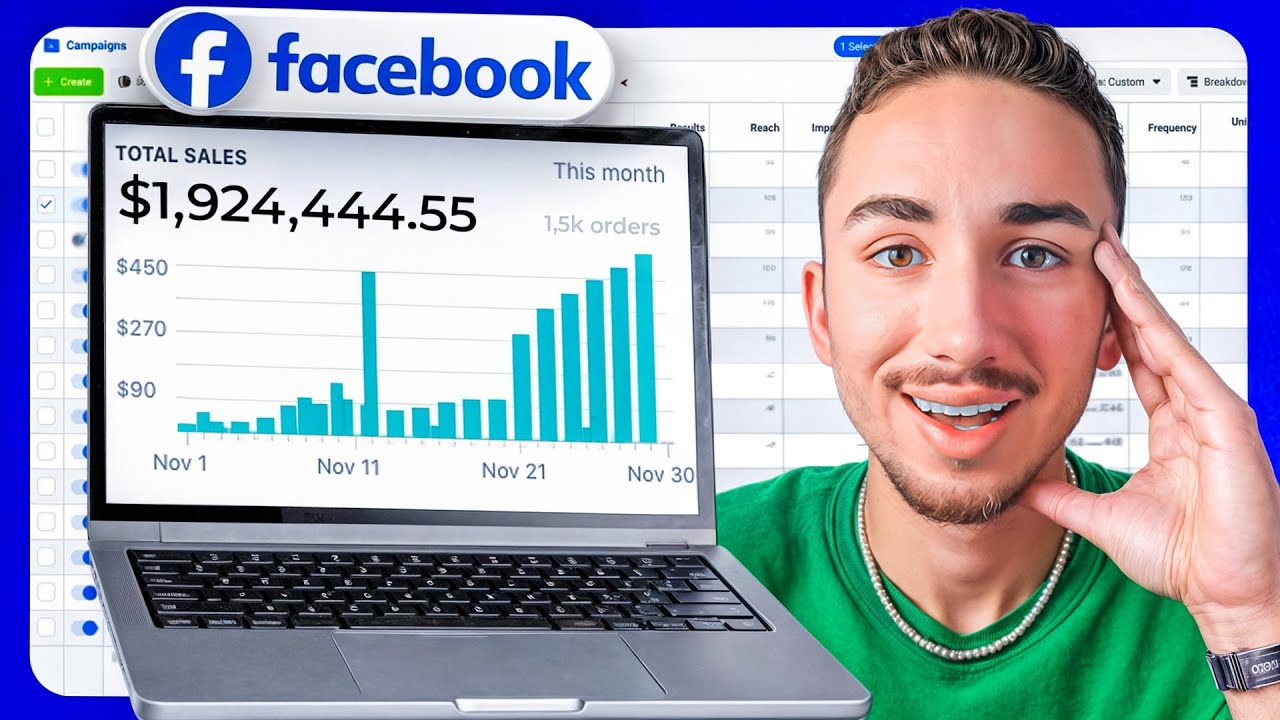 Ultimate Facebook Ads Testing Strategy for Beginners (Dropshipping Course)
