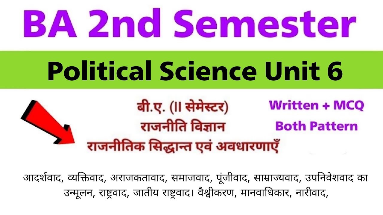 ba 2nd semester political science unit 6 | mcq | political theory and concepts | model paper 2026-27