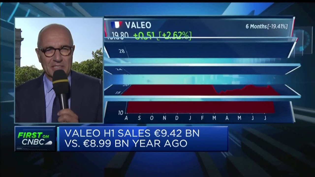 Valeo CEO: Strong demand driven by acceleration in electrification