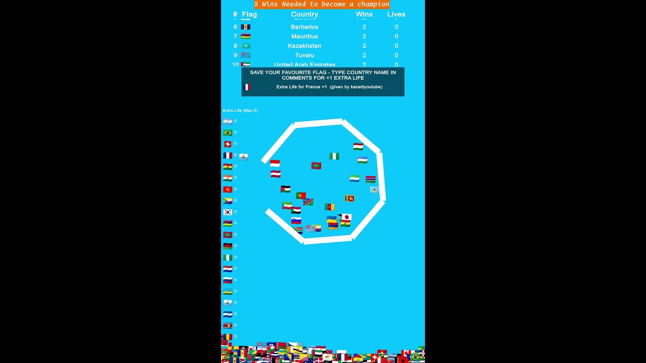 Learn flags of Countries | Interactive Battle | Live