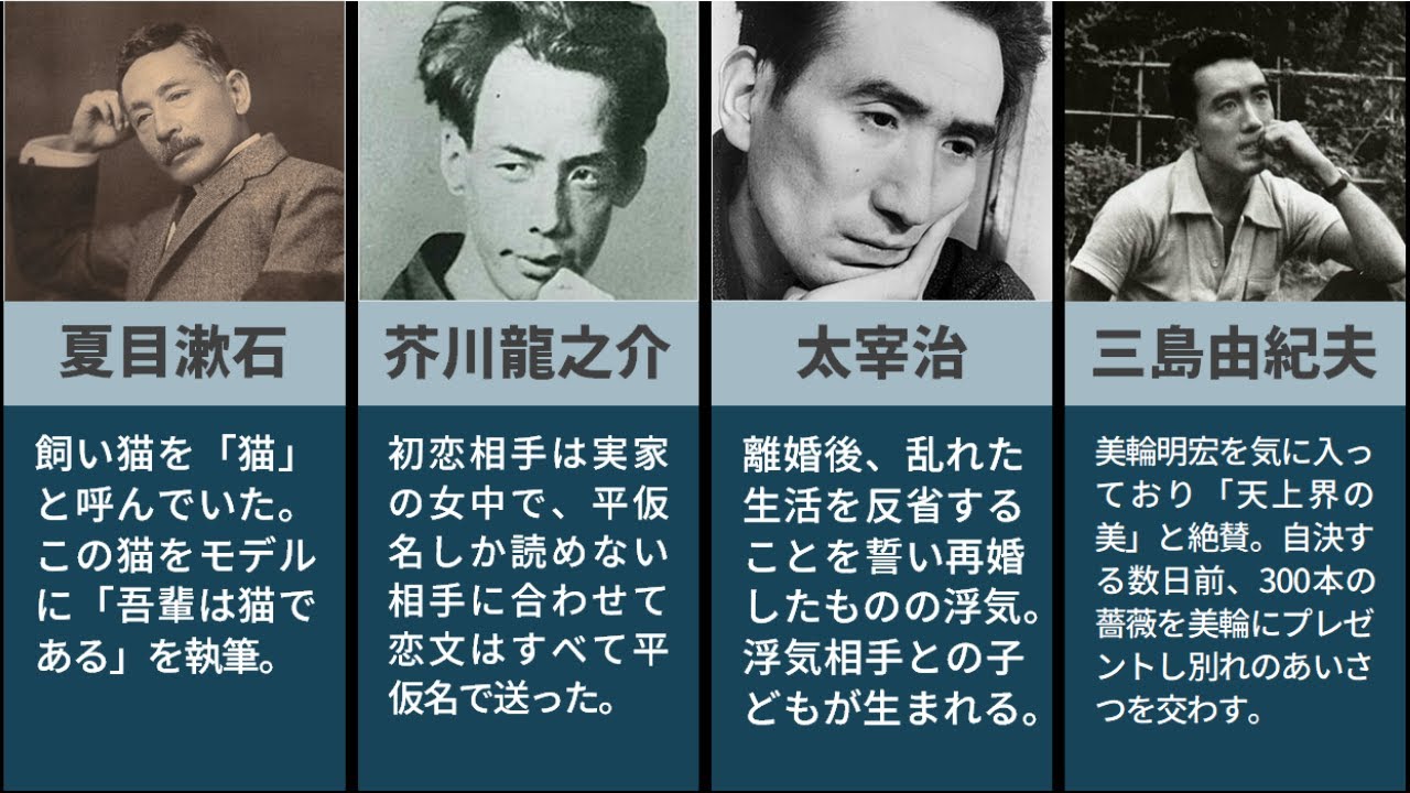 【日本の文豪】面白・逸話・ダメエピソードまとめ