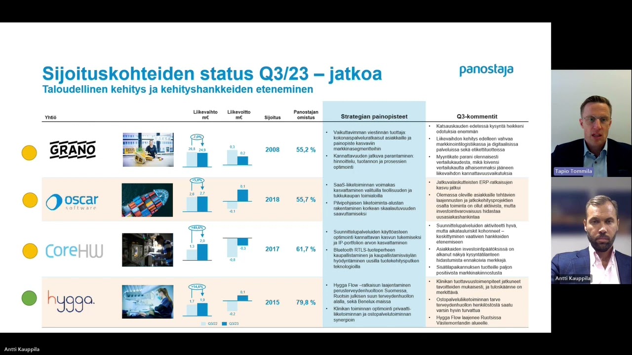 Panostaja Q3 2023  sijoittajavideo