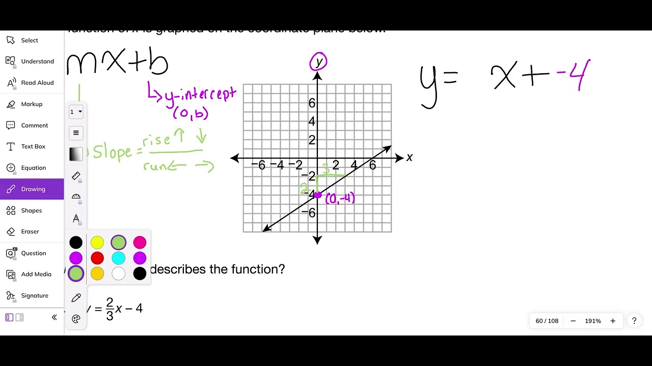 2017 Module 2 Problem 4 Algebra 1 PDE Item and Scoring Sampler