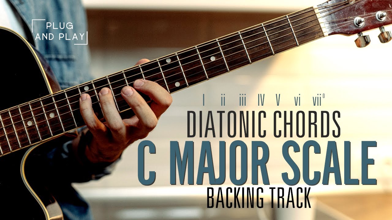 C Major Scale | All Diatonic Chords Backing Track