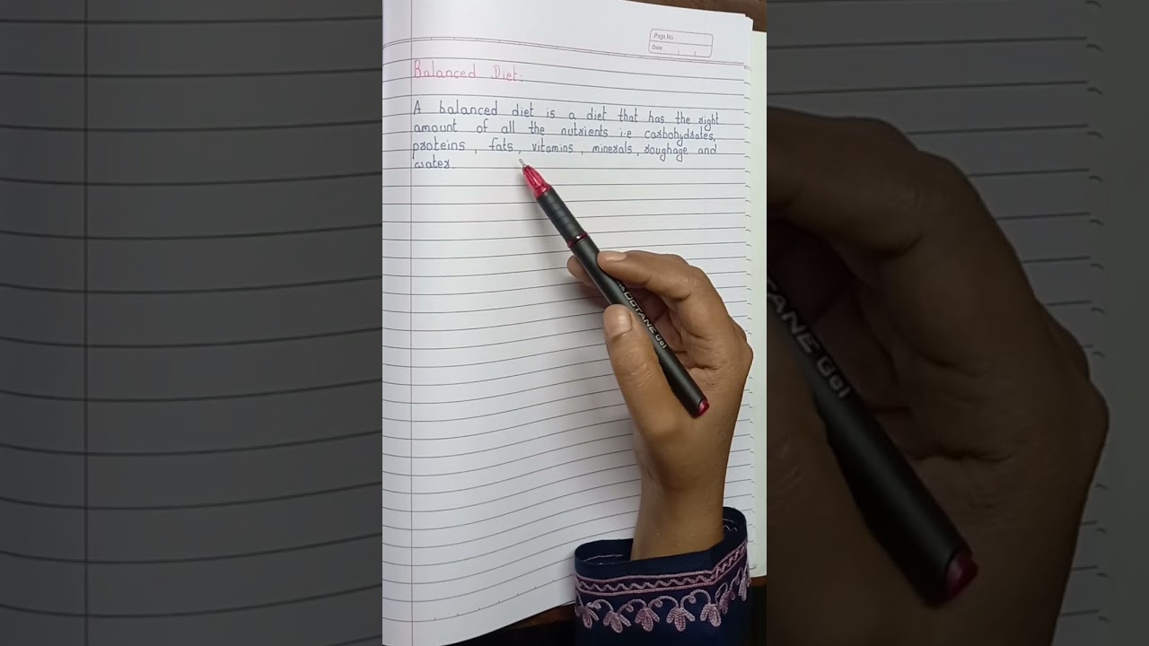 Define Balanced diet.