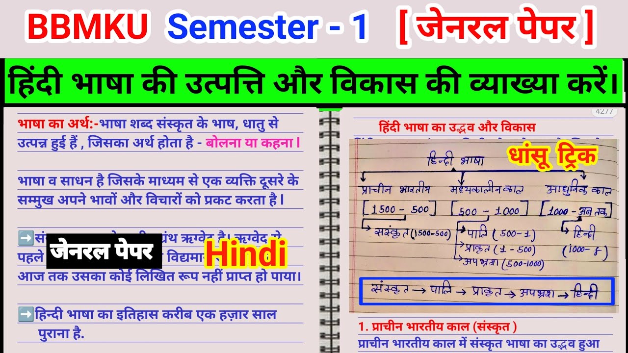 Hindi bhasha ki utpatti aur Vikas ki vyakhya Karen हिंदी भाषा की उत्पत्ति और विकास Bbmku gen hindi