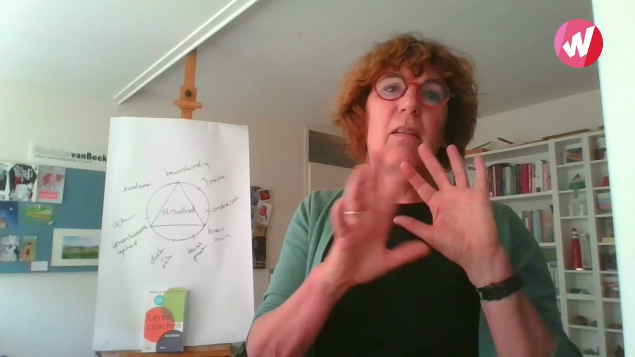 Basis Leren coachen