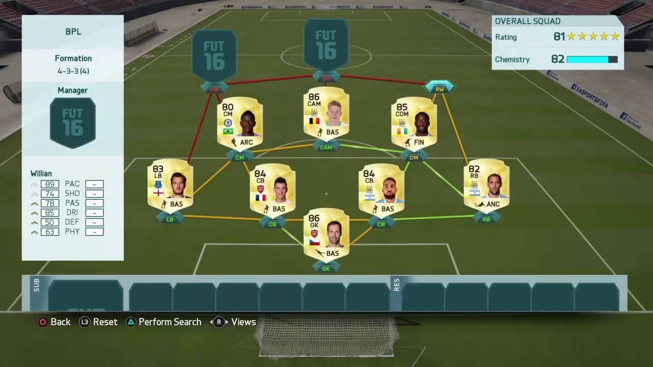 FIFA 16 - 425k Squad Builder w/TOTS Vardy.