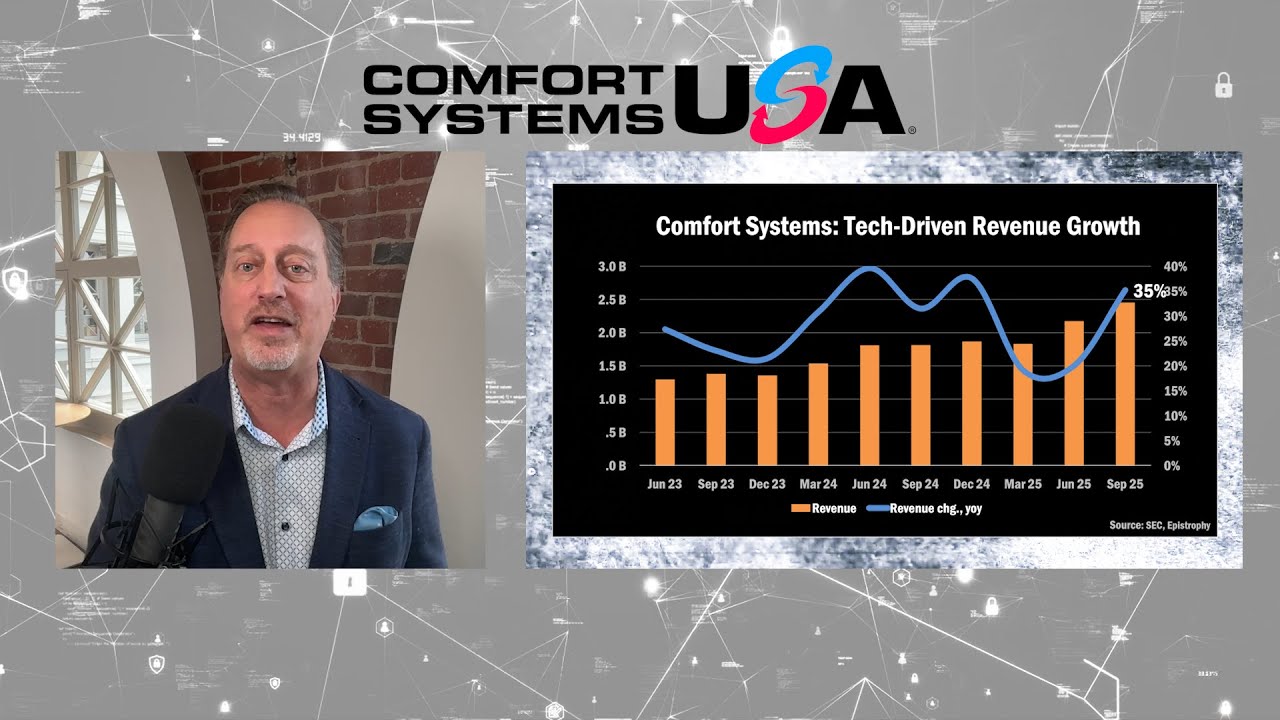 Drill Down Earnings, Ep. 397: Comfort Systems USA Q3 earnings – ($FIX) A Deep Dive with Cory Johnson