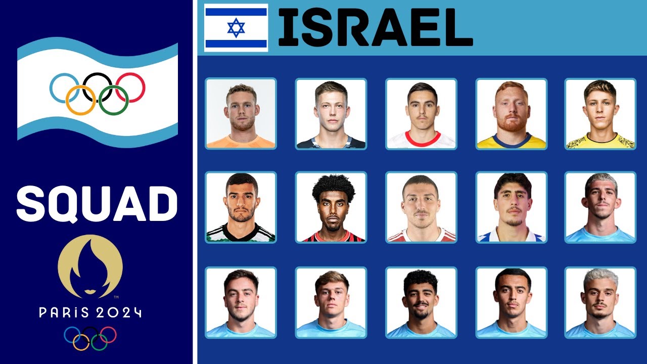 ISRAEL Official Squad For Paris Olympics 2024 | Olympic Games Paris 2024 | Israel | FootWorld