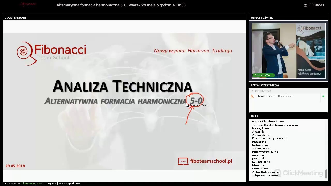 WIELKI KURS ANALIZY TECHNICZNEJ - Alternatywna formacja harmoniczna 5-0