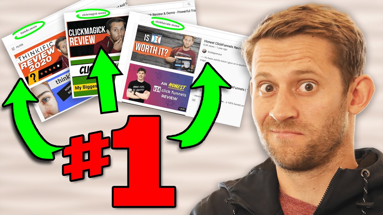 How I Rank Every YouTube Review Video I Make