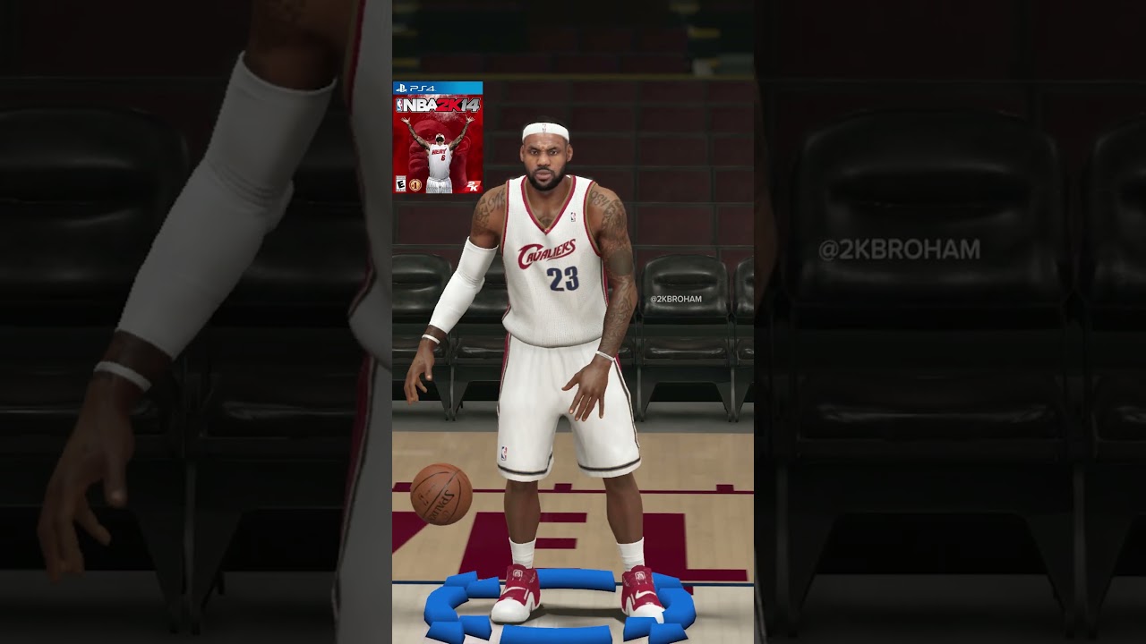 LeBron James NBA 2K24, 2K14, 2K4