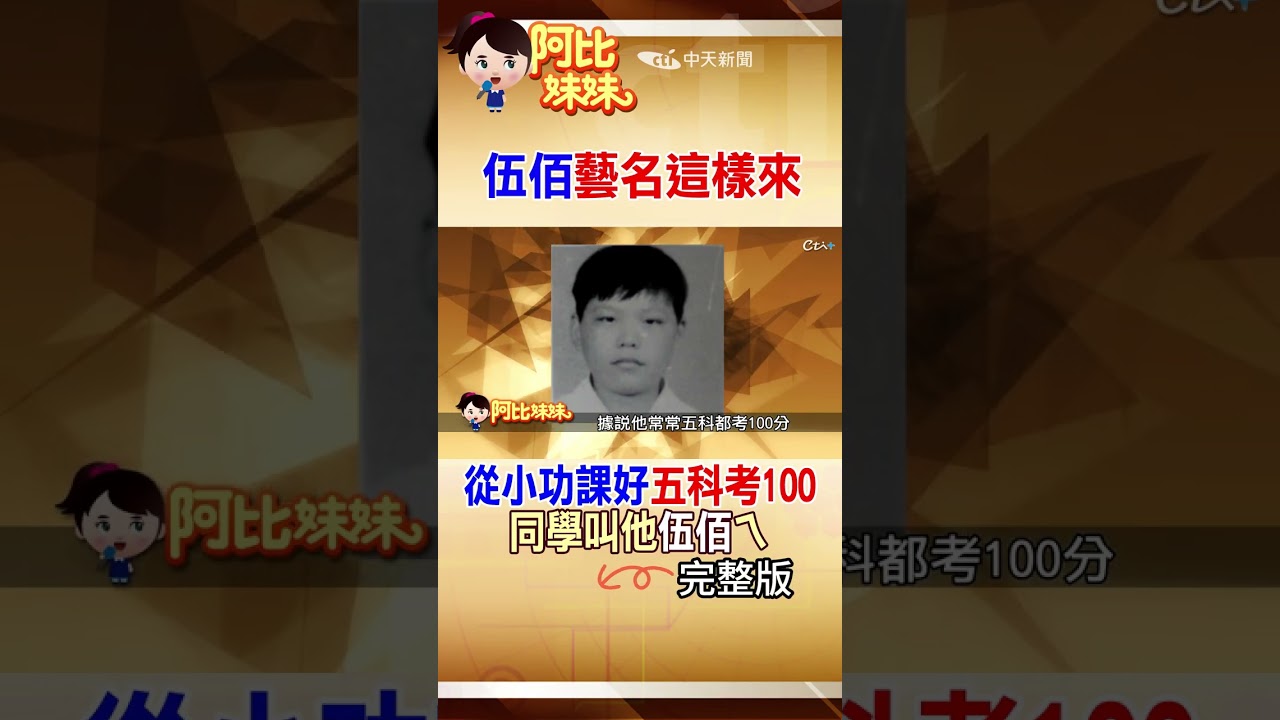 搖滾天王「伍佰」藝名這樣來！小時候是