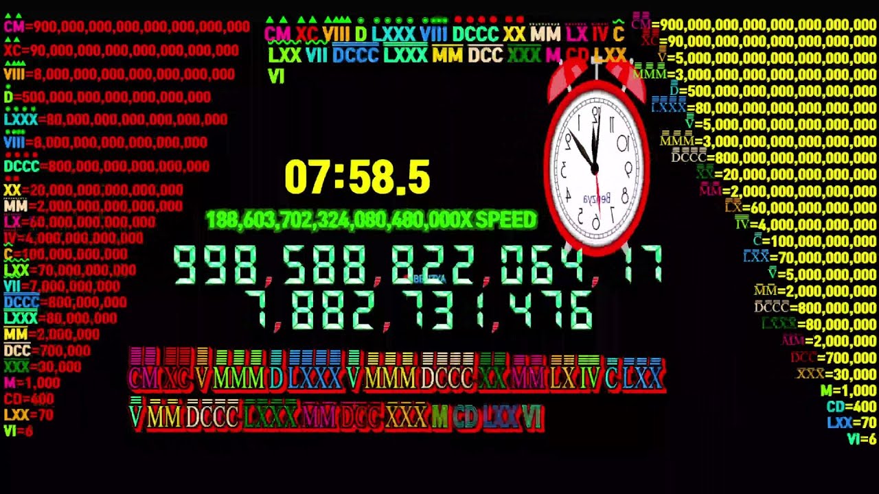 0 to 1 septillion with Roman Numerals countup timer  alarm🔔