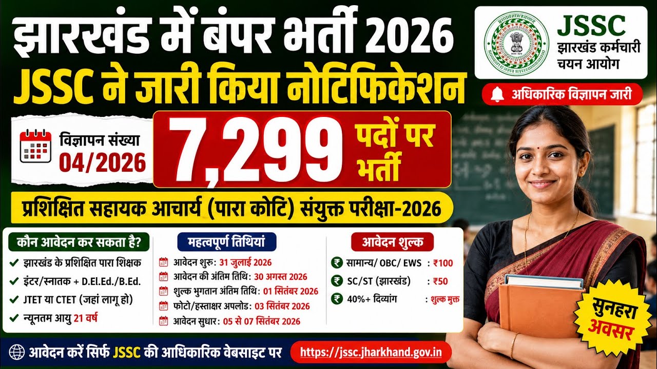 JSSC Para Teacher Recruitment 2026 | 7299 पदों पर बंपर भर्ती | 31 जुलाई से आवेदन | पूरी जानकारी 