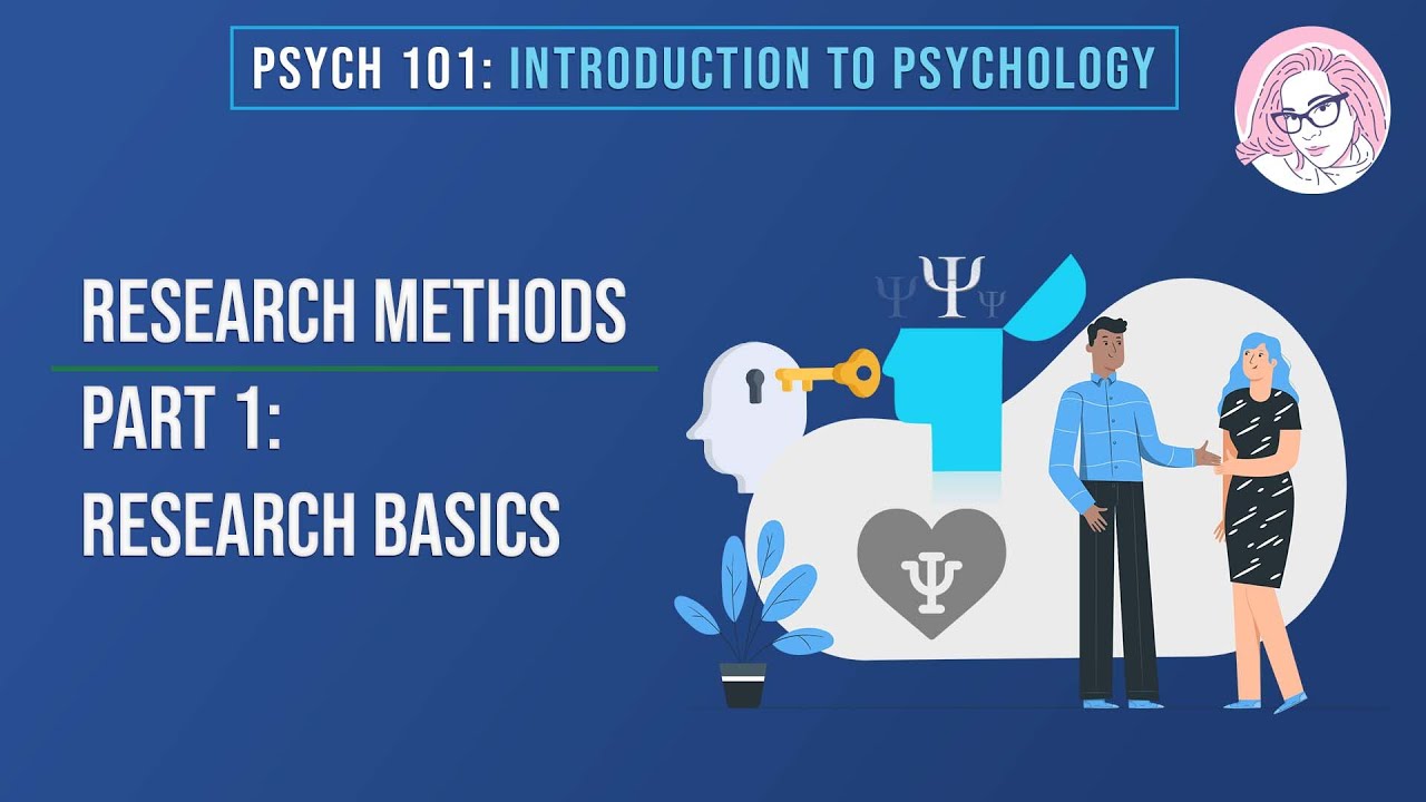 Research Methods Part 1: Research Basics