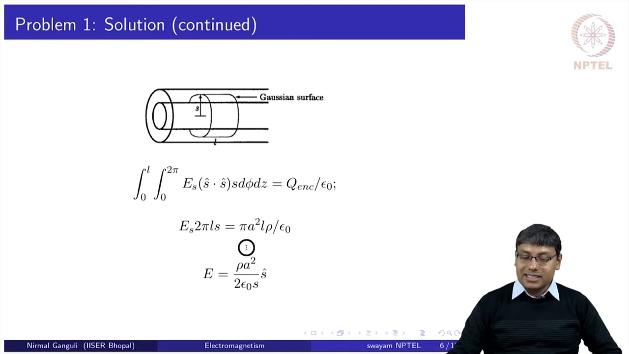 Tutorial on electrostatics #swayamprabha
