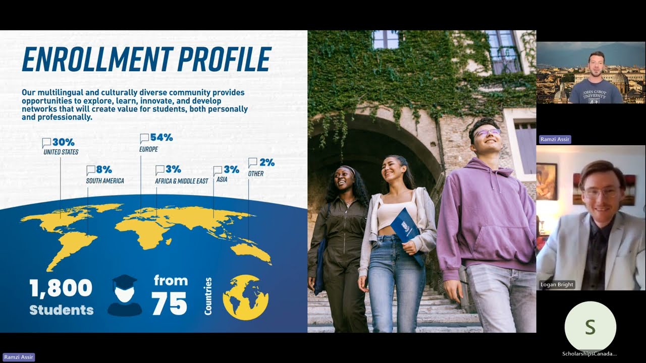 John Cabot University: Get an American Liberal Arts Education in the Heart of Rome, Italy