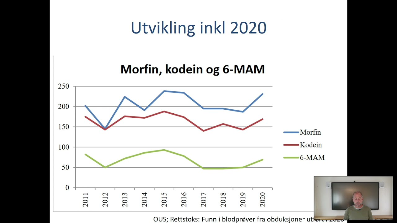 Thomas Clausen - Hvem får overdose og hvorfor?