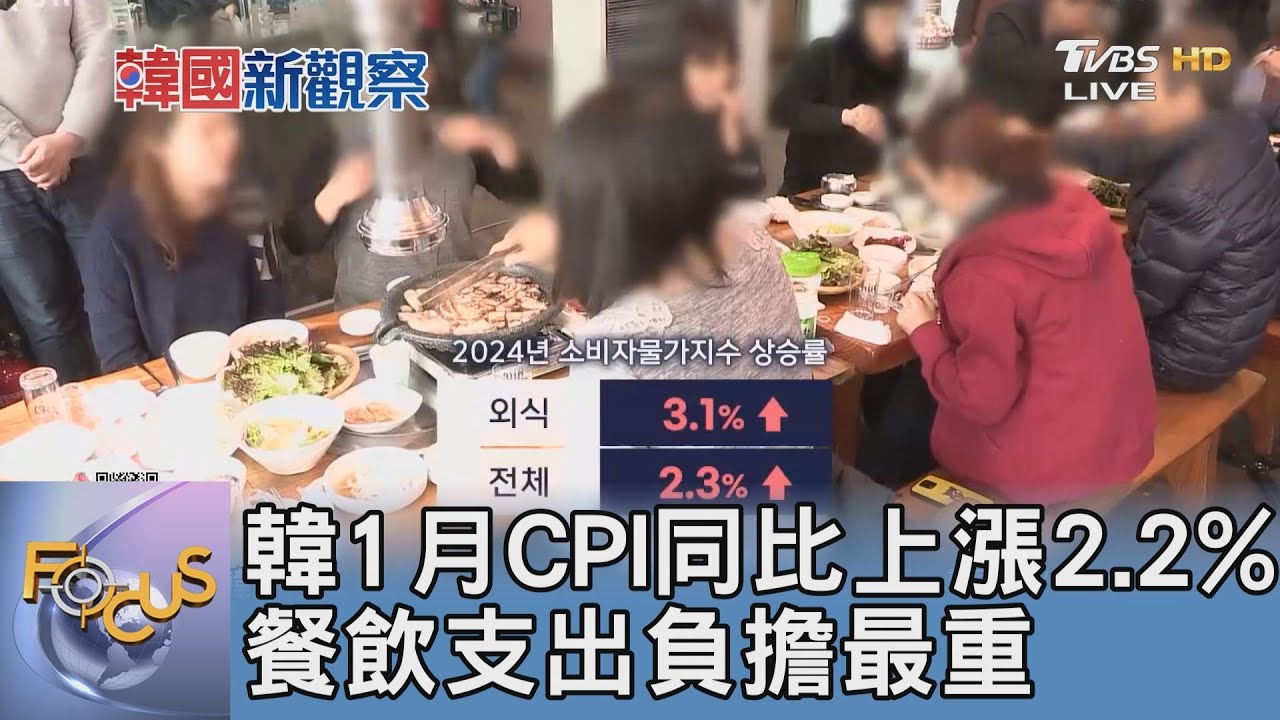 韓1月CPI同比上漲2.2% 餐飲支出負擔最重｜FOCUS午間新聞 20250211 @TVBSNEWS02