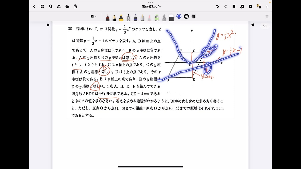 日本高受图形函数解题技巧