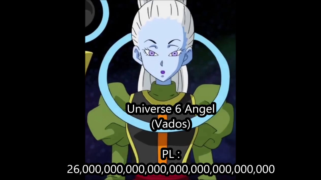 Dragon Ball Super Gods of Destruction and Angels Power Levels!!!
