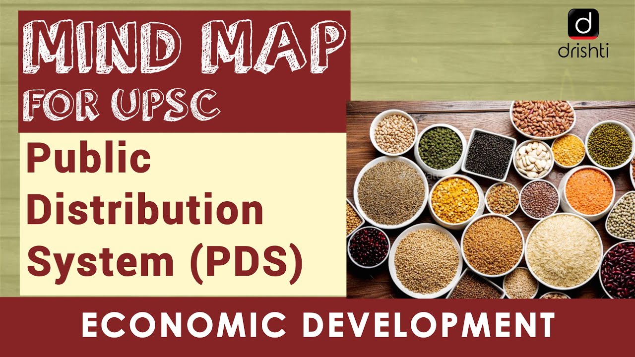MindMaps for UPSC - Public Distribution System (PDS) (Indian Economy)