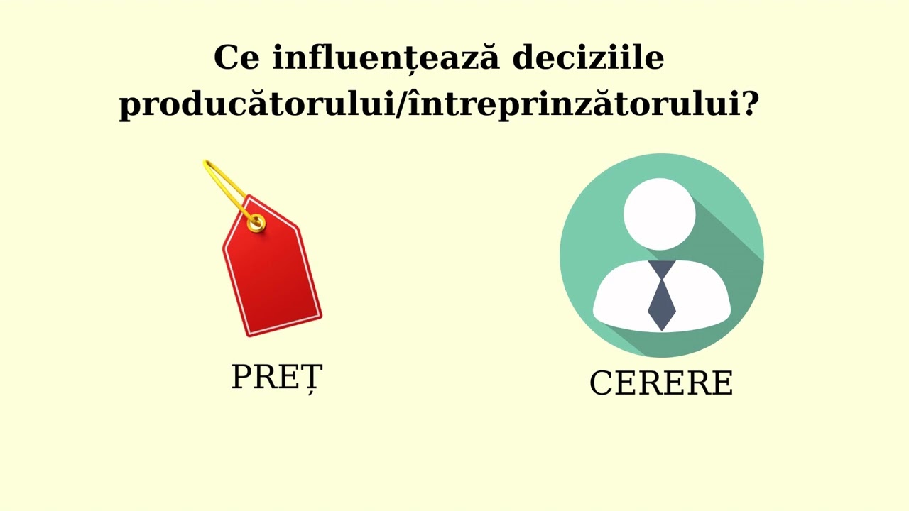 Competența antreprenorială