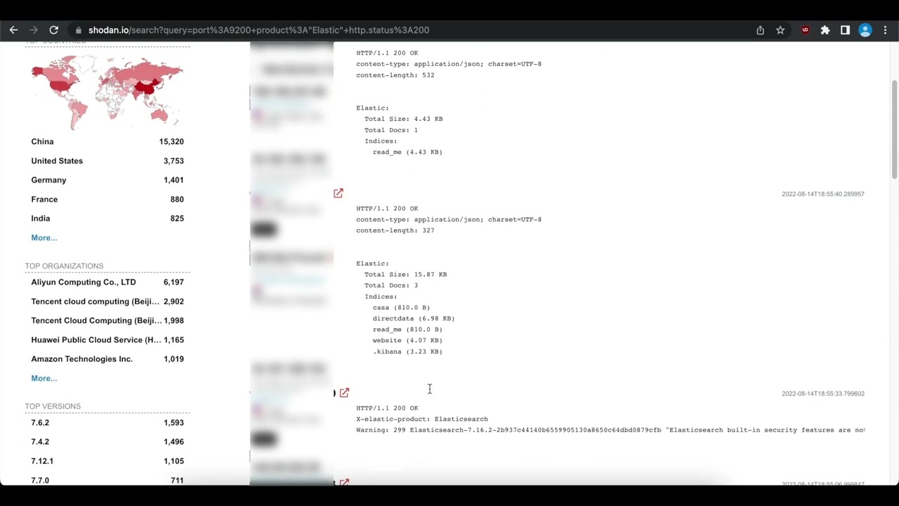 Use Shodan To Find The Top Exposed Databases 2022 - Elasticsearch