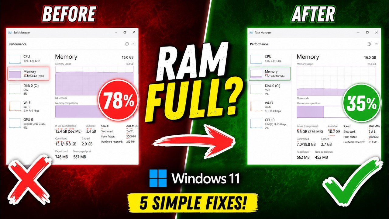 Why Is Windows 11 Using So Much RAM? Fix It Now