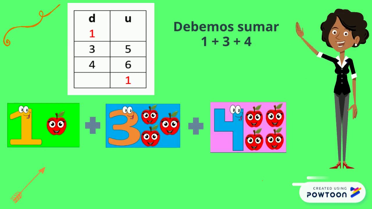 Cómo sumar llevando para niños