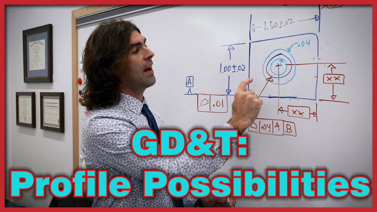 GD&T: Возможности профиля