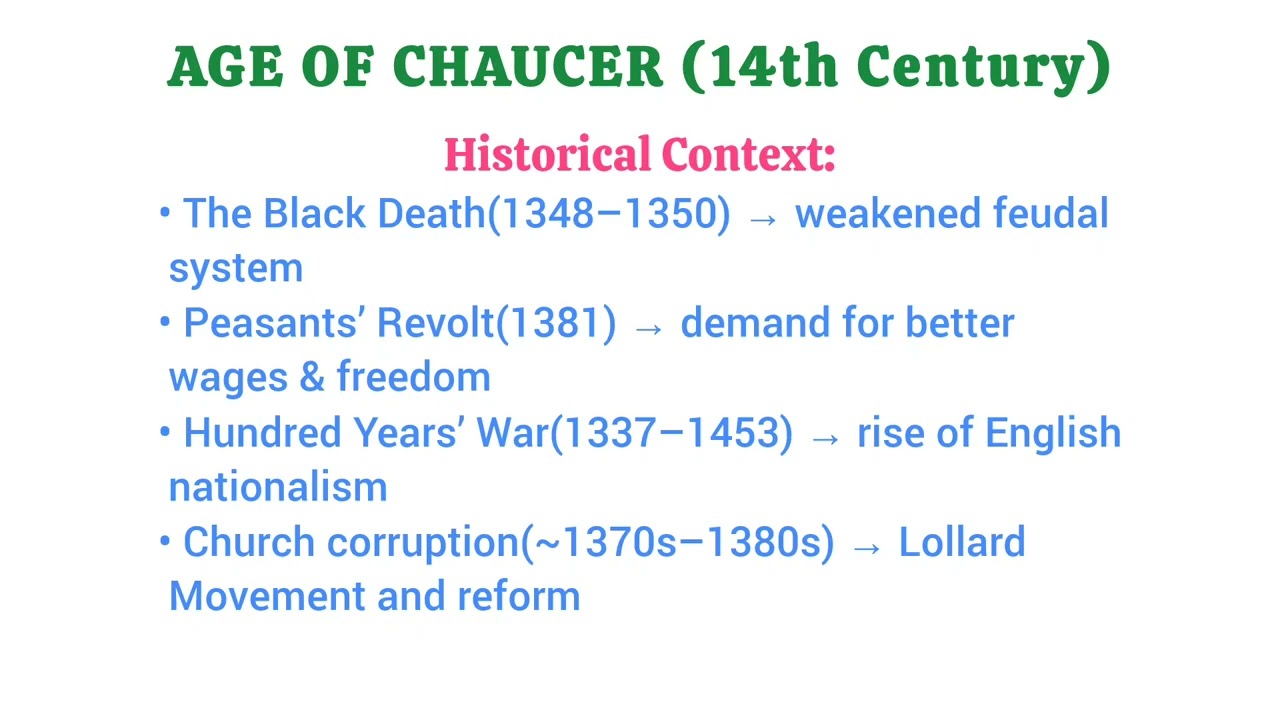 Age of Chaucer | English Literature