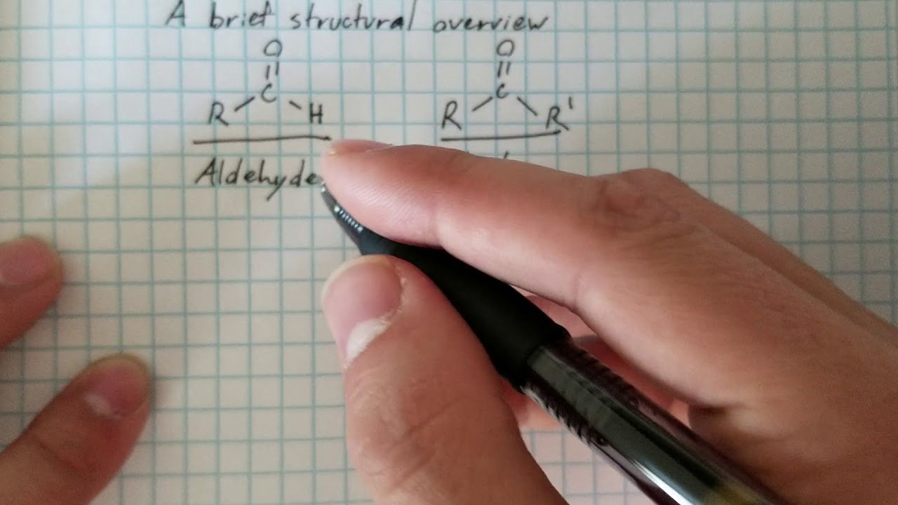 A brief overview of Ketones and Aldehydes