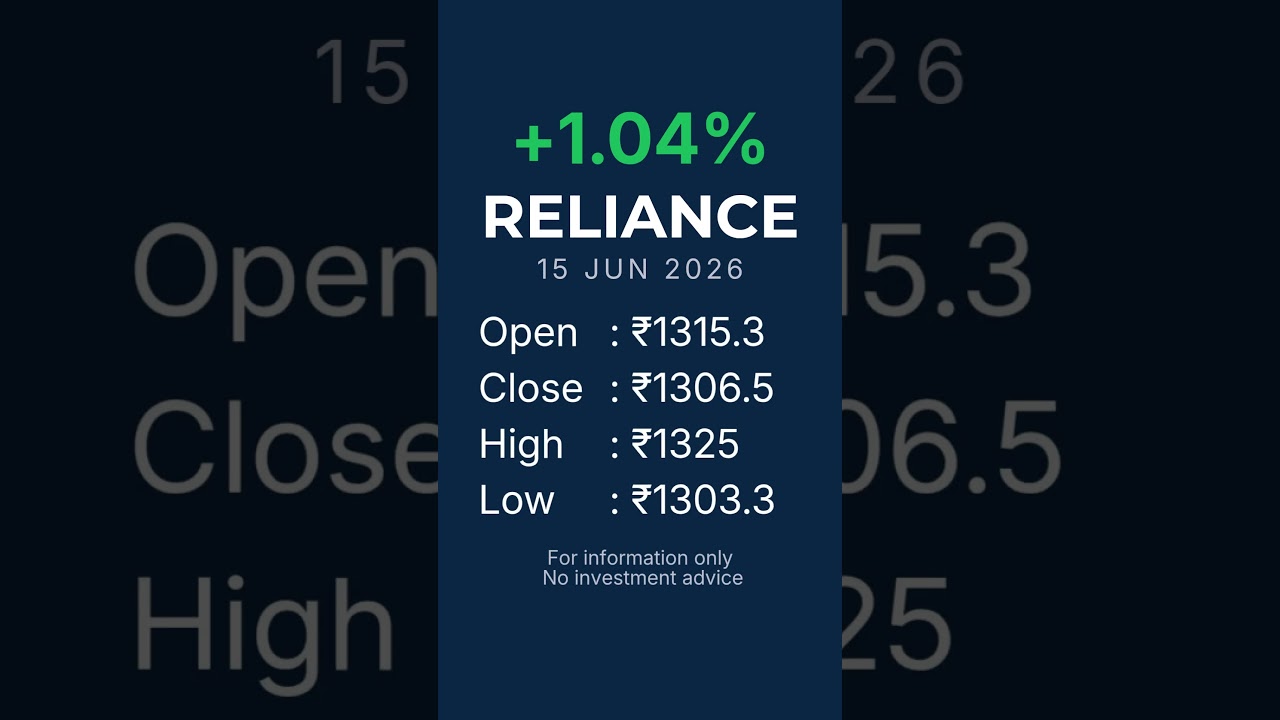 Reliance Industries | 15 JUN 2026