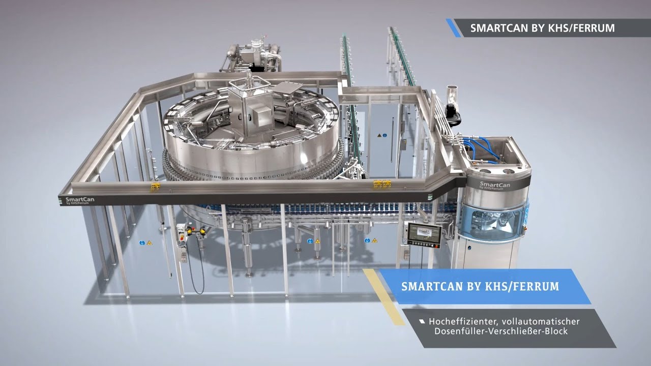 Hocheffizienter Füller-Verschließer-Block: der SmartCan by KHS/Ferrum