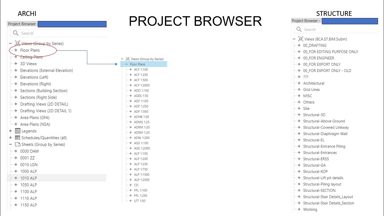 Revit 2024 - Archi & Structure Project Browser  (Part 1)