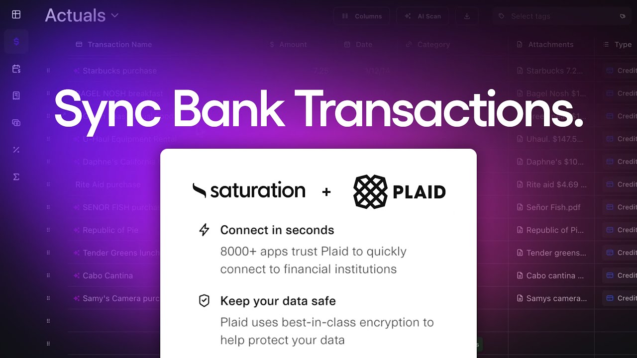 Actualize Your Budget with Bank Connections