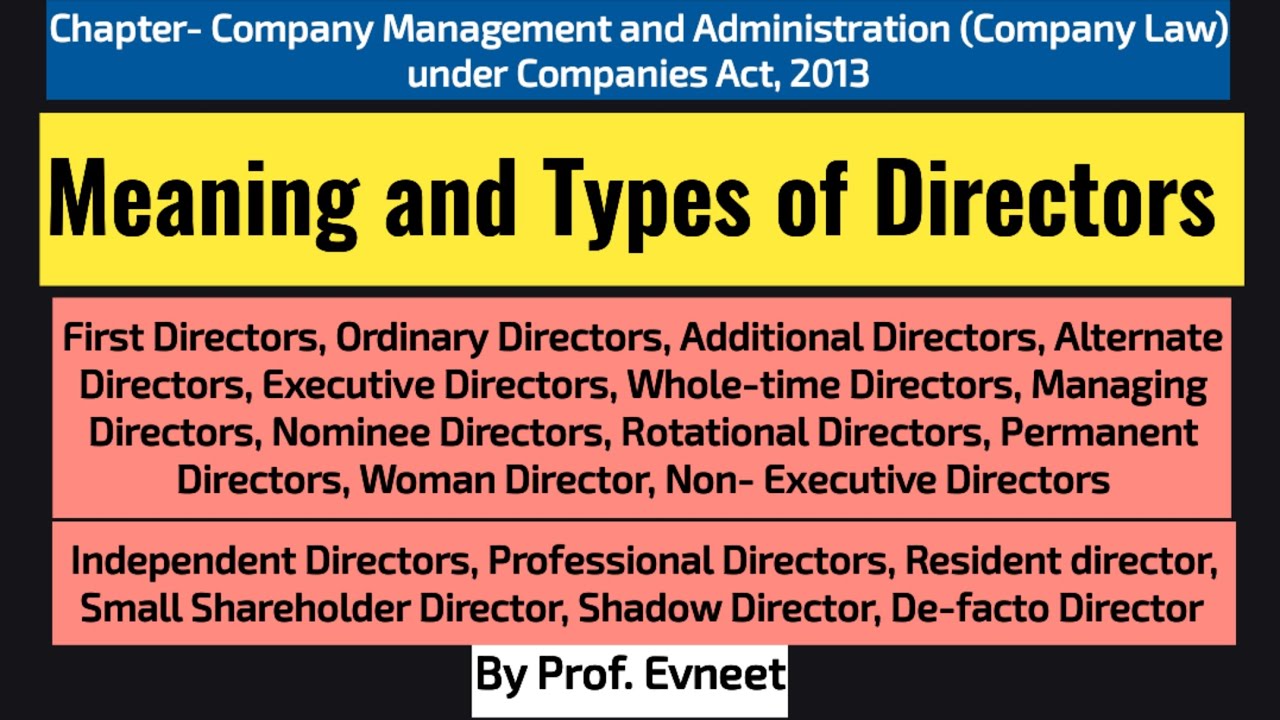 Meaning and Types of Directors in Company Law under Companies Act, 2013 | in Hindi
