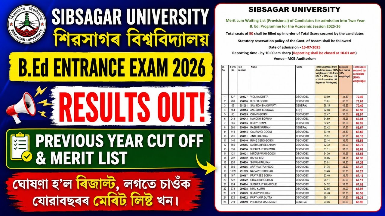 Sibsagar University B.Ed Entrance 2026 results | Sibsagar university bed entrance 2026 cutoff marks