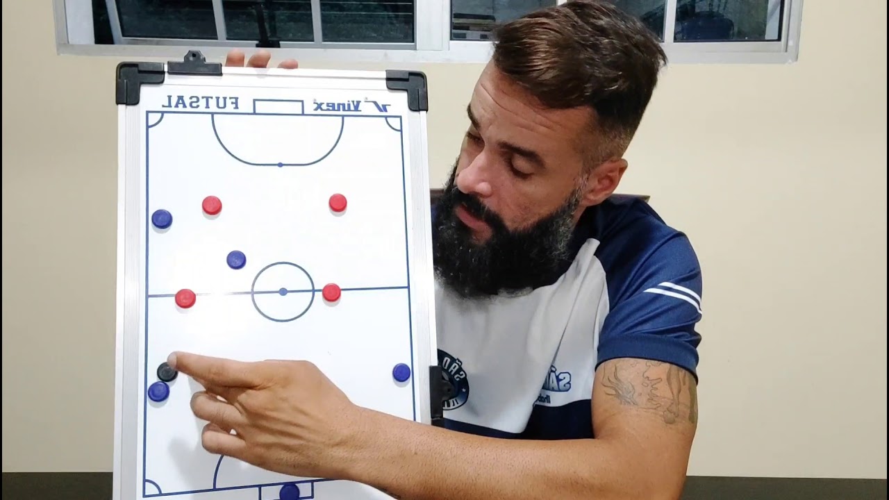 Vídeo aula: Movimentação 