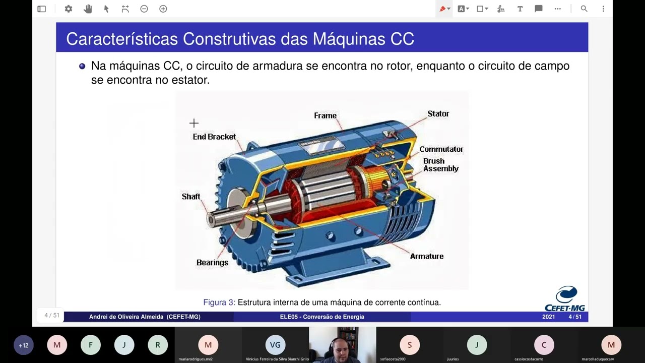 Conversão de Energia | Aula 21 - Princípios de Funcionamento das Máquinas de Corrente Contínua