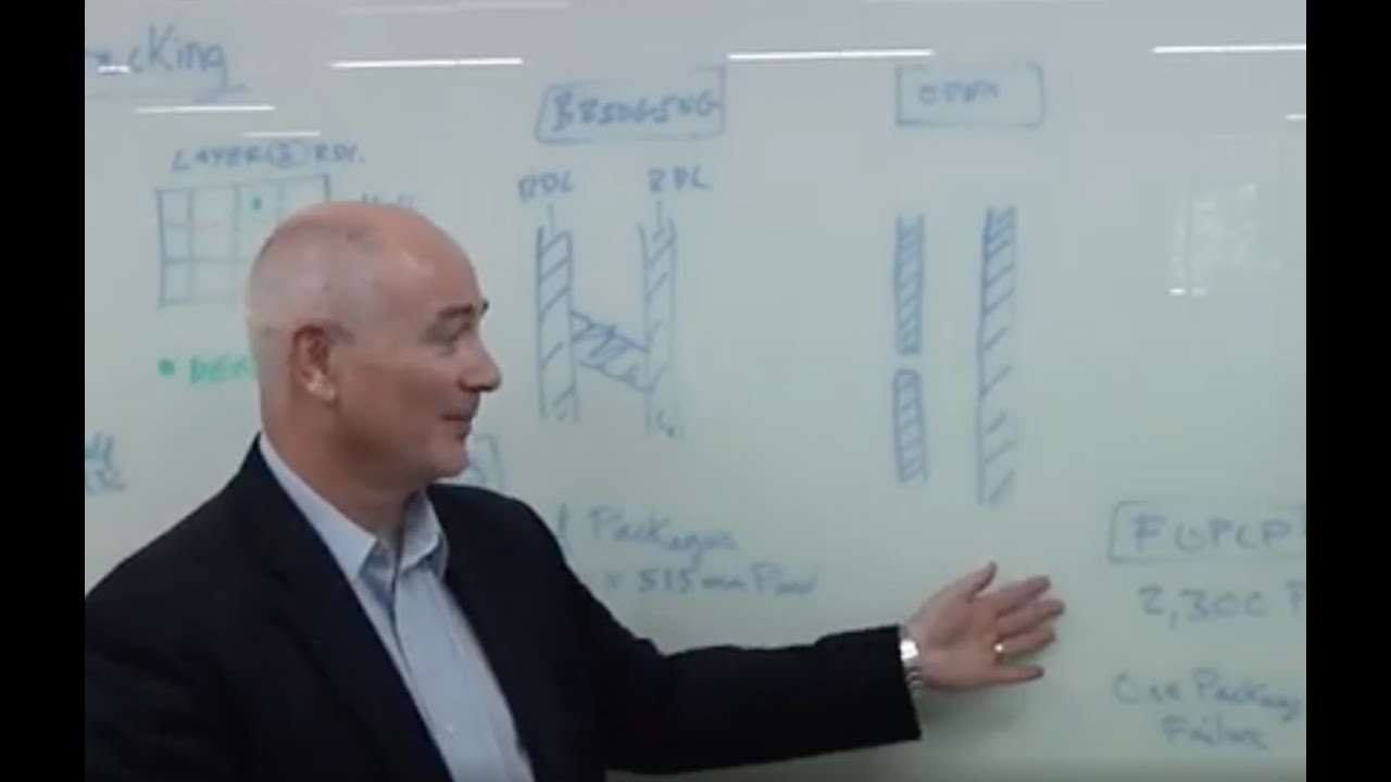 Отслеживание выхода годных изделий в RDL