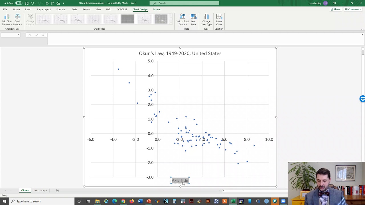 Macro-Graphing FRED Data in Excel