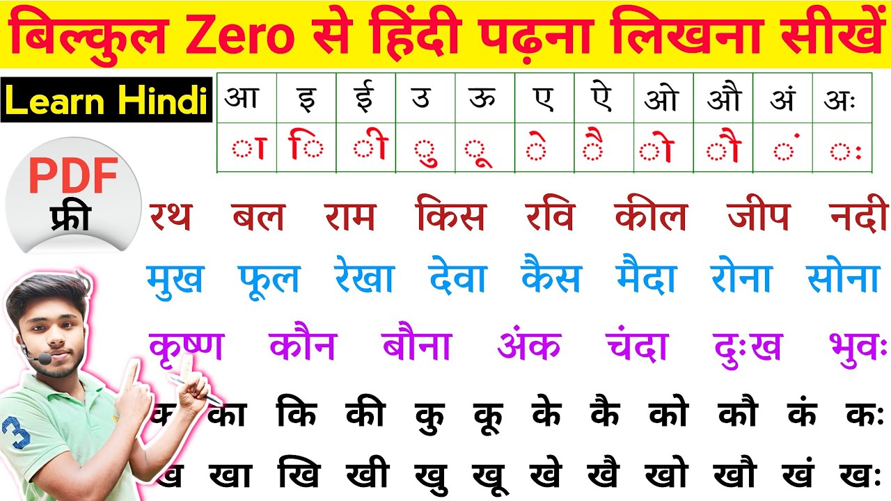 हिंदी पढ़ना कैसे सीखें ? बिल्कुल Zero से हिंदी पढ़ना लिखना सीखें | How to Read Hindi |Hindi Varnmala