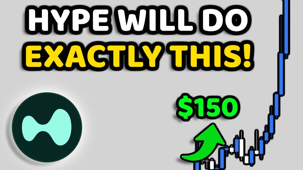 HYPE (Hyperliquid) Will Do Exactly THIS!