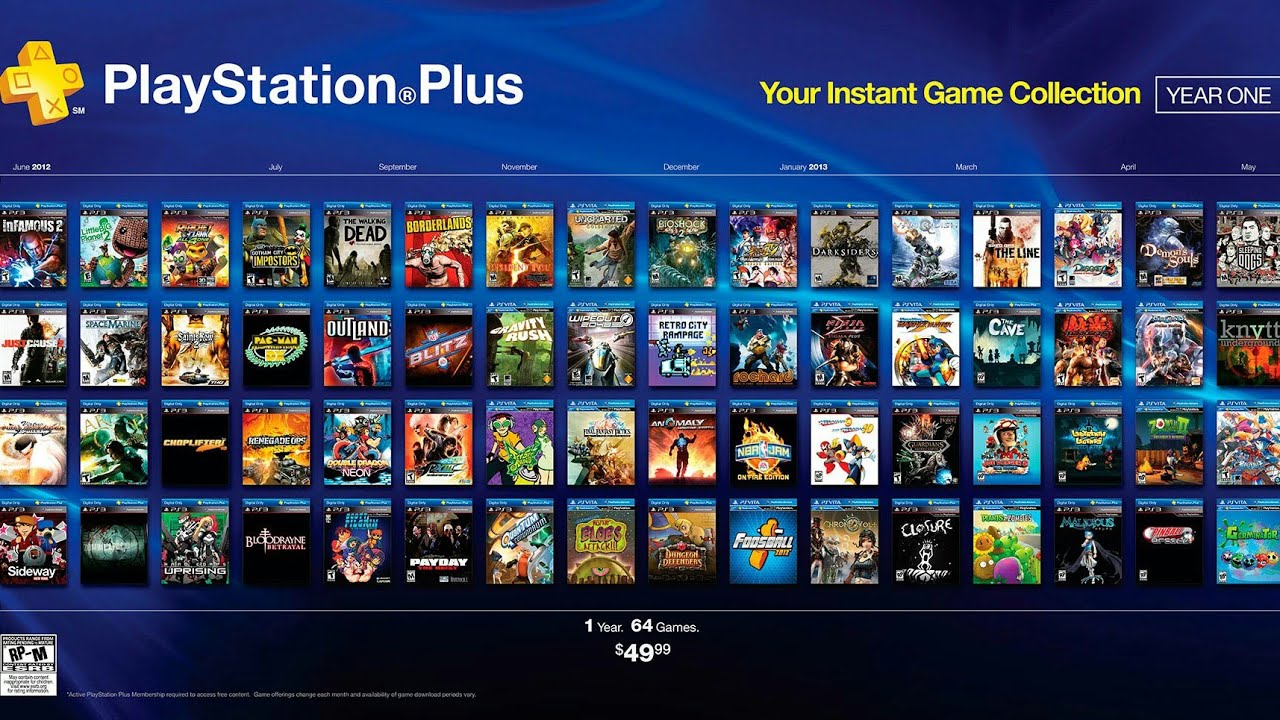 گشت ياريه كاني ps2و ps3 به ps4 كه ت تاقي بكه وه به خورايي بو ماوه ى 7 روز Free game ps4 kurdish