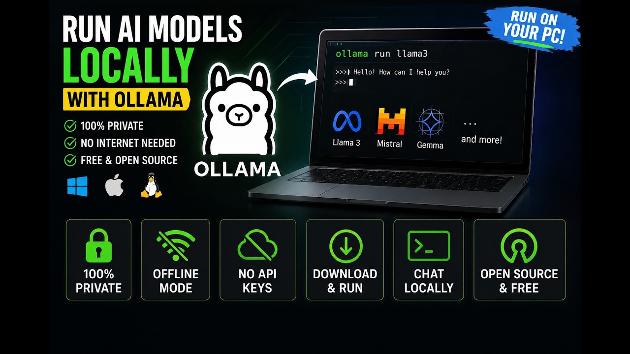 Ollama Explained: Run Powerful AI Models on Your Computer 💻