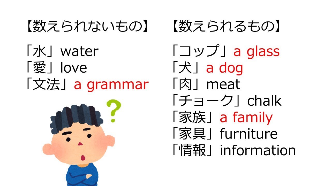 【英語】「可算名詞」じゃなくて「不可分名詞」